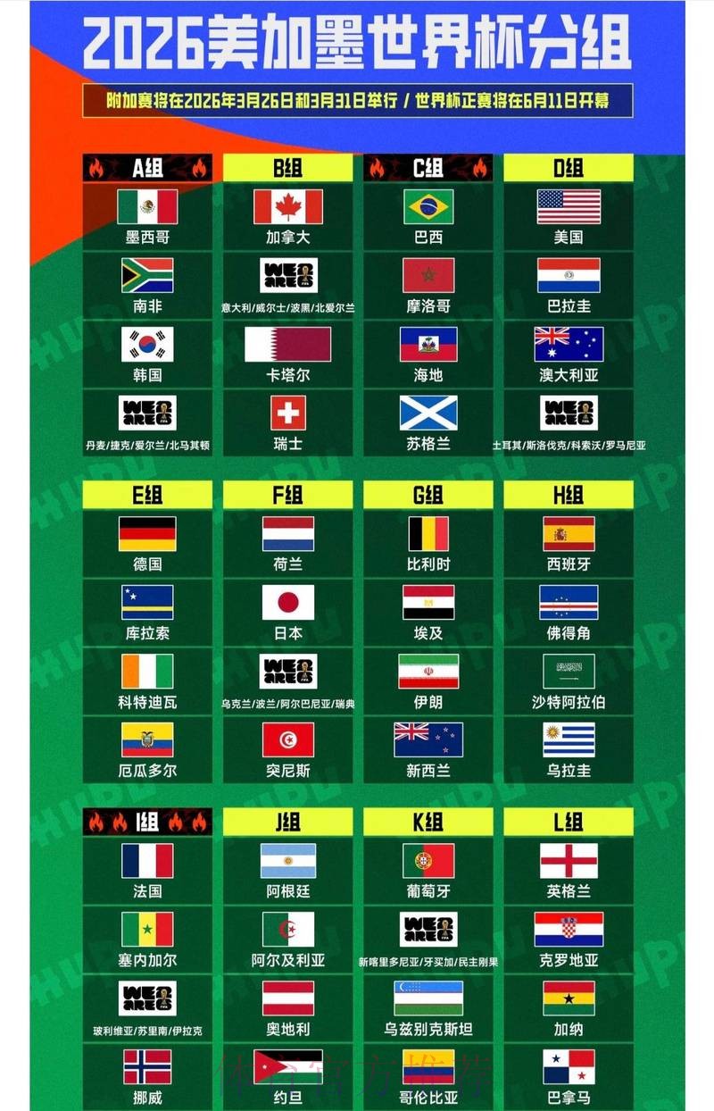 2026世界杯外围安全官方